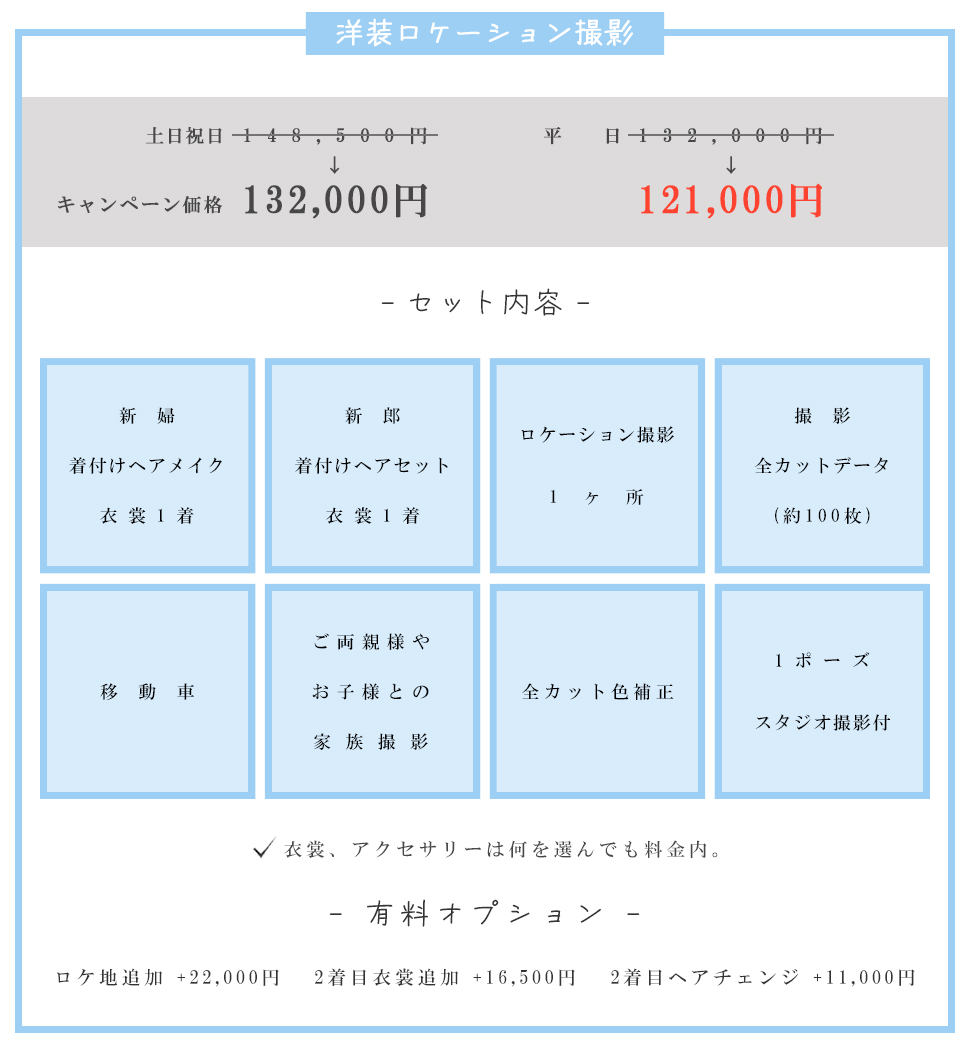 洋装ロケーション撮影土日祝日148,500円平日132,000円キャンペーン価格132,000円121,000円- セット内容 - 新婦着付けヘアメイク衣裳1着新郎着付けヘアセット衣裳1着ロケーション撮影1ヶ所撮影全カットデータ (約100枚)移動車ご両親様やお子様との家族撮影全カット色補正1ポーズ スタジオ撮影付衣裳、アクセサリーは何を選んでも料金内。- 有料オプション - ロケ地追加 +22,000円 2着目衣裳追加 +16,500円 2着目ヘアチェンジ +11,000円